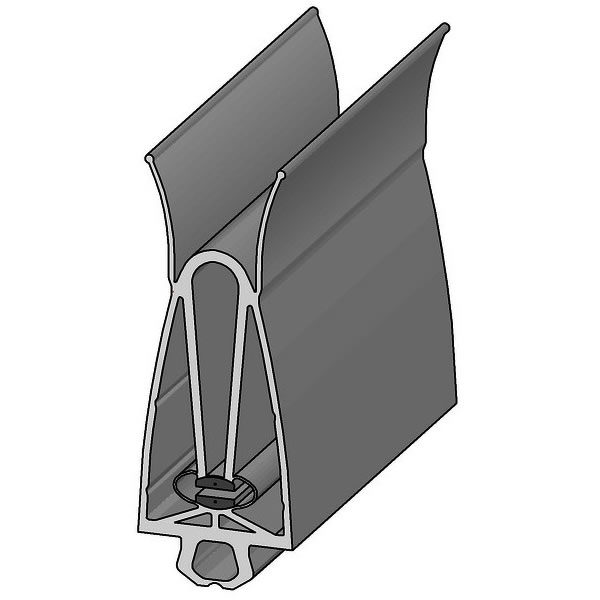 SENTIR edge 365 CKLL